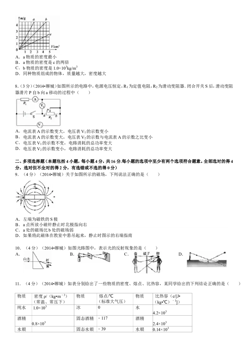 2014年聊城市中考物理试题(解析版)_中考真题_4.物理中考真题2015-2024年_地区卷_山东省_山东聊城物理09-21