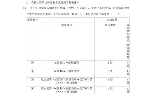2009年高考生物试卷（江苏）（空白卷）_1.高考2025全国各省真题+答案_01.2008-2024全国高考真题（按省份分类）_10.江苏_2008-2024&middot;（江苏）生物高考真题