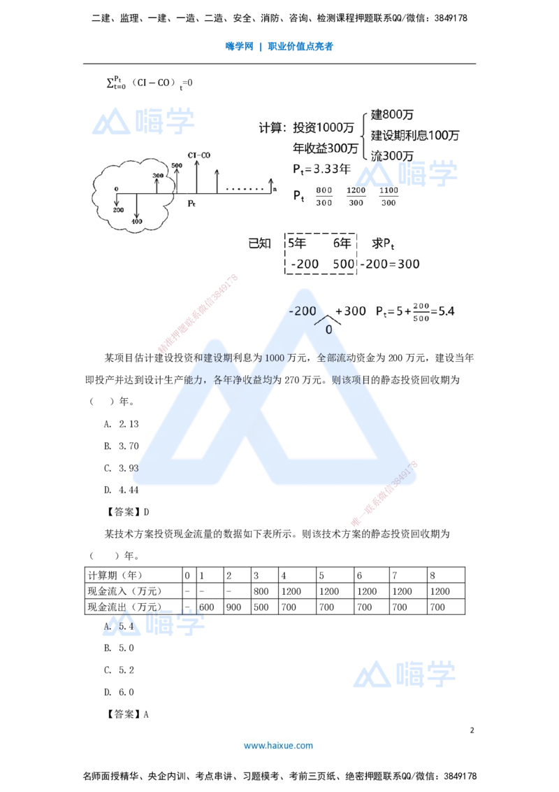 02.2025徐蓉-名师冲刺特训-（2）第2章经济效果评价_2026年一级建造师_2026年一建经济_2025年一建经济SVIP_04-冲刺串讲✿考点强化✿小灶集训_37-经济《名师冲刺特训》徐蓉HX_讲义