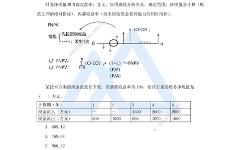 02.2025徐蓉-名师冲刺特训-（2）第2章经济效果评价_2026年一级建造师_2026年一建经济_2025年一建经济SVIP_04-冲刺串讲✿考点强化✿小灶集训_37-经济《名师冲刺特训》徐蓉HX_讲义