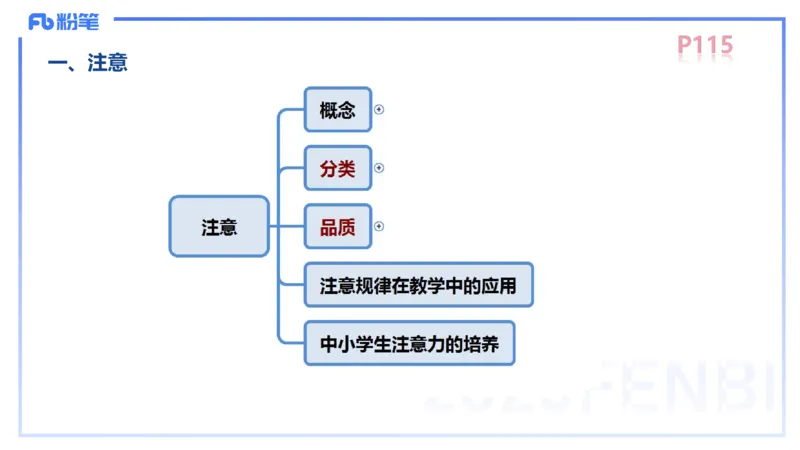 中学资格证科目二理论精讲8-陈耳东_4-教培资料-26年最新资料-同步更新_初中高中教资_2025上中学教资笔试_0225上-教育知识与能力FB网课_2.理论精讲_讲义