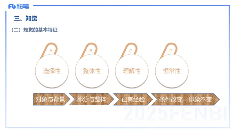 中学资格证科目二理论精讲8-陈耳东_4-教培资料-26年最新资料-同步更新_初中高中教资_2025上中学教资笔试_0225上-教育知识与能力FB网课_2.理论精讲_讲义