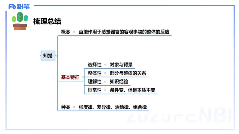中学资格证科目二理论精讲8-陈耳东_4-教培资料-26年最新资料-同步更新_初中高中教资_2025上中学教资笔试_0225上-教育知识与能力FB网课_2.理论精讲_讲义