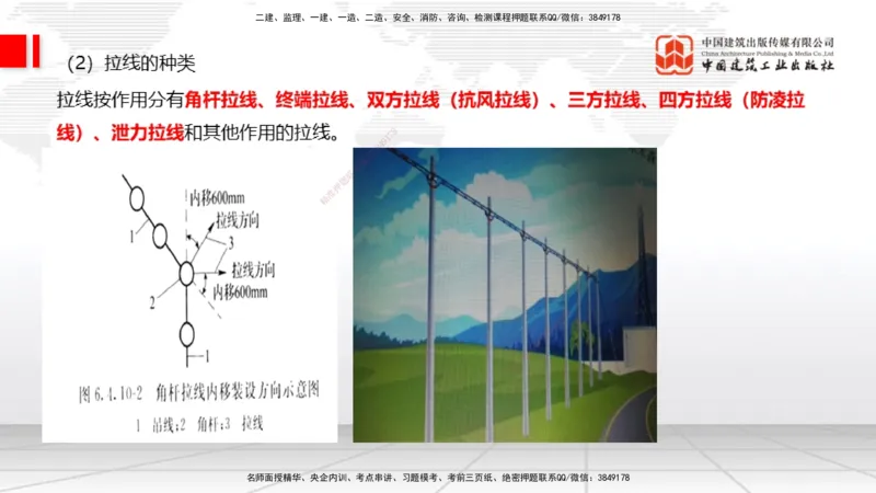 11.28一建《通信》抢先备考不白学，高频考点全攻略（第一轮）_2026年一级建造师_2026年一建通信_2026年一建通信SVIP_2026一建通信SVIP_02-基础精讲✿高端面授✿深度强化_讲义