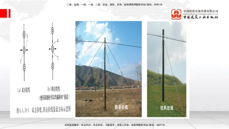 11.28一建《通信》抢先备考不白学，高频考点全攻略（第一轮）_2026年一级建造师_2026年一建通信_2026年一建通信SVIP_2026一建通信SVIP_02-基础精讲✿高端面授✿深度强化_讲义