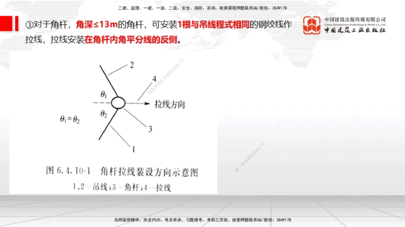 11.28一建《通信》抢先备考不白学，高频考点全攻略（第一轮）_2026年一级建造师_2026年一建通信_2026年一建通信SVIP_2026一建通信SVIP_02-基础精讲✿高端面授✿深度强化_讲义