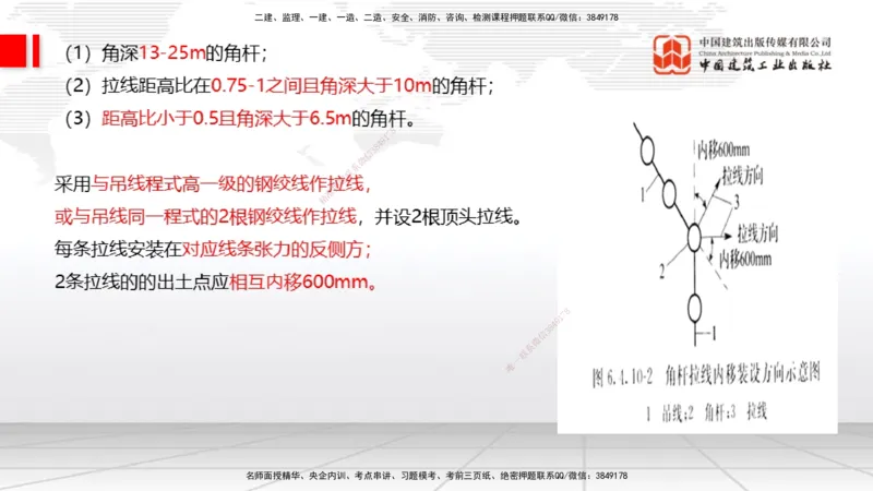 11.28一建《通信》抢先备考不白学，高频考点全攻略（第一轮）_2026年一级建造师_2026年一建通信_2026年一建通信SVIP_2026一建通信SVIP_02-基础精讲✿高端面授✿深度强化_讲义