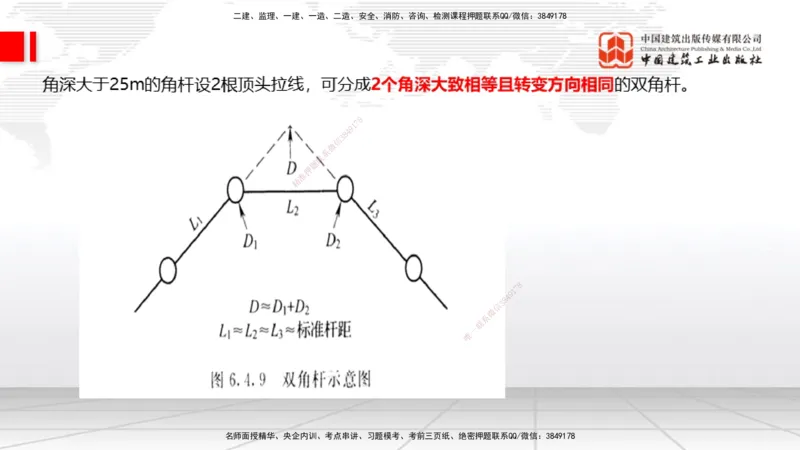 11.28一建《通信》抢先备考不白学，高频考点全攻略（第一轮）_2026年一级建造师_2026年一建通信_2026年一建通信SVIP_2026一建通信SVIP_02-基础精讲✿高端面授✿深度强化_讲义