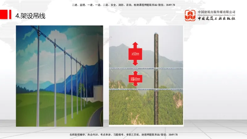 11.28一建《通信》抢先备考不白学，高频考点全攻略（第一轮）_2026年一级建造师_2026年一建通信_2026年一建通信SVIP_2026一建通信SVIP_02-基础精讲✿高端面授✿深度强化_讲义