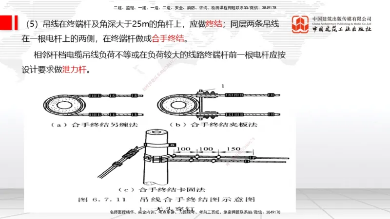 11.28一建《通信》抢先备考不白学，高频考点全攻略（第一轮）_2026年一级建造师_2026年一建通信_2026年一建通信SVIP_2026一建通信SVIP_02-基础精讲✿高端面授✿深度强化_讲义