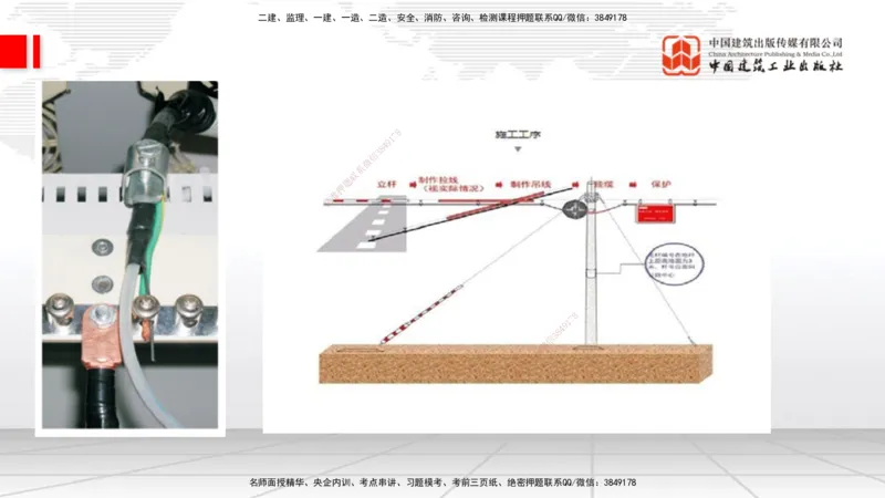 11.28一建《通信》抢先备考不白学，高频考点全攻略（第一轮）_2026年一级建造师_2026年一建通信_2026年一建通信SVIP_2026一建通信SVIP_02-基础精讲✿高端面授✿深度强化_讲义