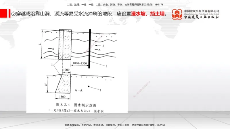 11.28一建《通信》抢先备考不白学，高频考点全攻略（第一轮）_2026年一级建造师_2026年一建通信_2026年一建通信SVIP_2026一建通信SVIP_02-基础精讲✿高端面授✿深度强化_讲义