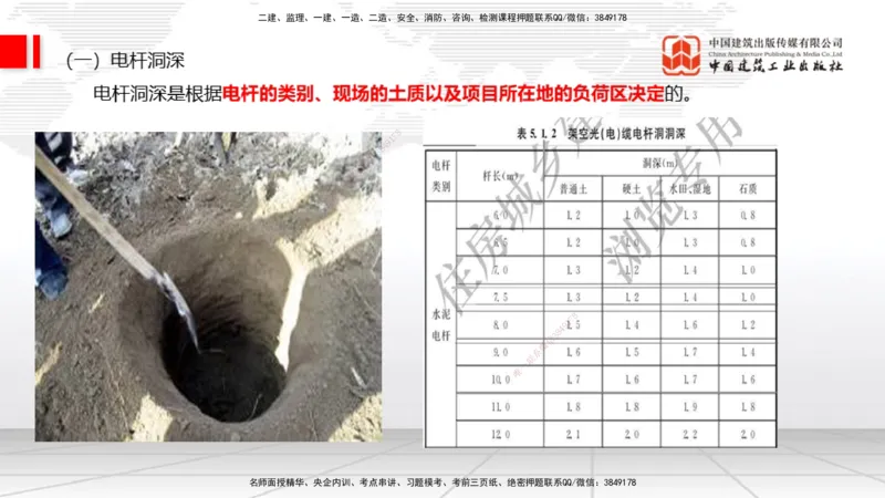 11.28一建《通信》抢先备考不白学，高频考点全攻略（第一轮）_2026年一级建造师_2026年一建通信_2026年一建通信SVIP_2026一建通信SVIP_02-基础精讲✿高端面授✿深度强化_讲义