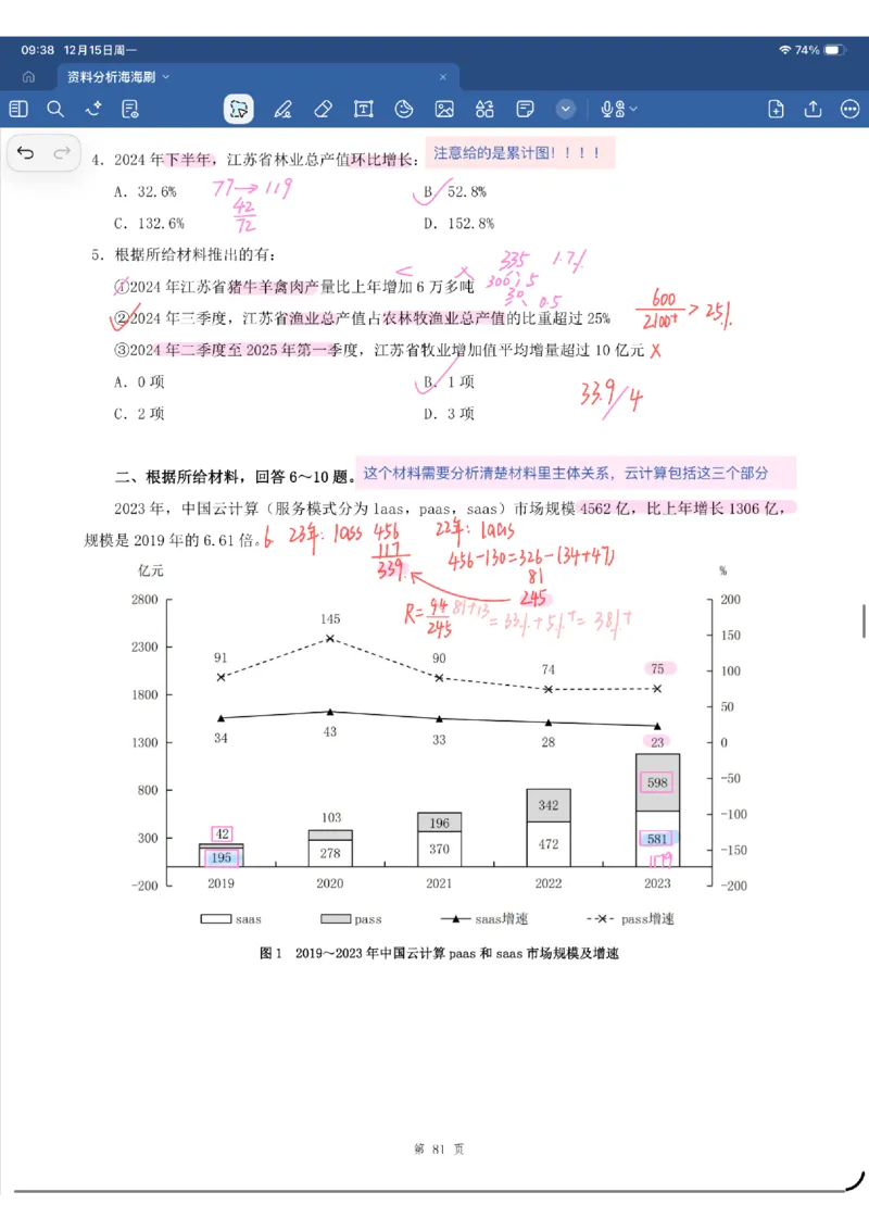 海海刷资料分析套题3-4（花生思路版）_2026考公资料_（01）花生十三_04刷题班2026年省考四海行测2000题海海刷(1)_01.资料分析刷题_专项笔记_花生思路版