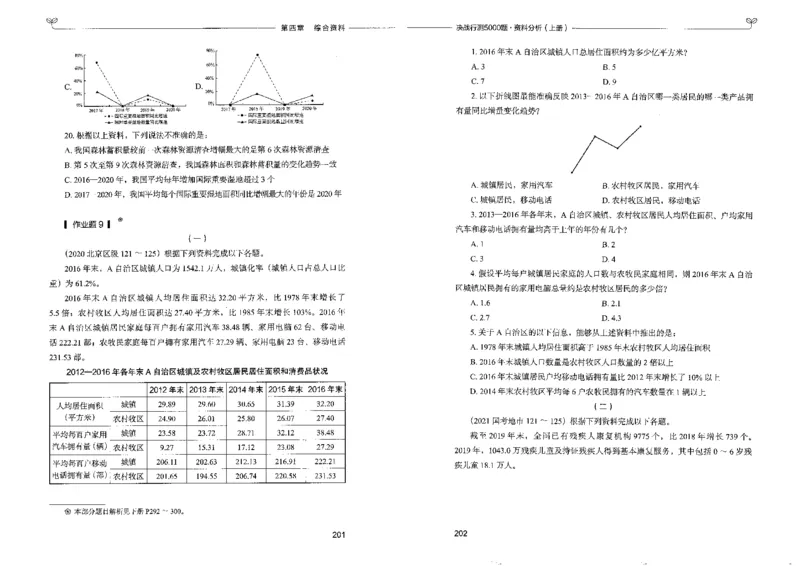 9资料分析上册_26吉林考备考资料包_11省考刷题包_04决战行测5000题_行测5000题2022年9月版次