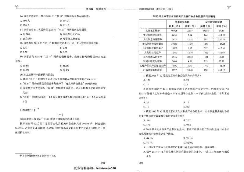 9资料分析上册_26吉林考备考资料包_11省考刷题包_04决战行测5000题_行测5000题2022年9月版次