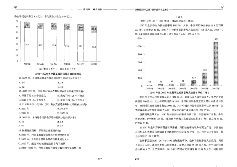 9资料分析上册_26吉林考备考资料包_11省考刷题包_04决战行测5000题_行测5000题2022年9月版次