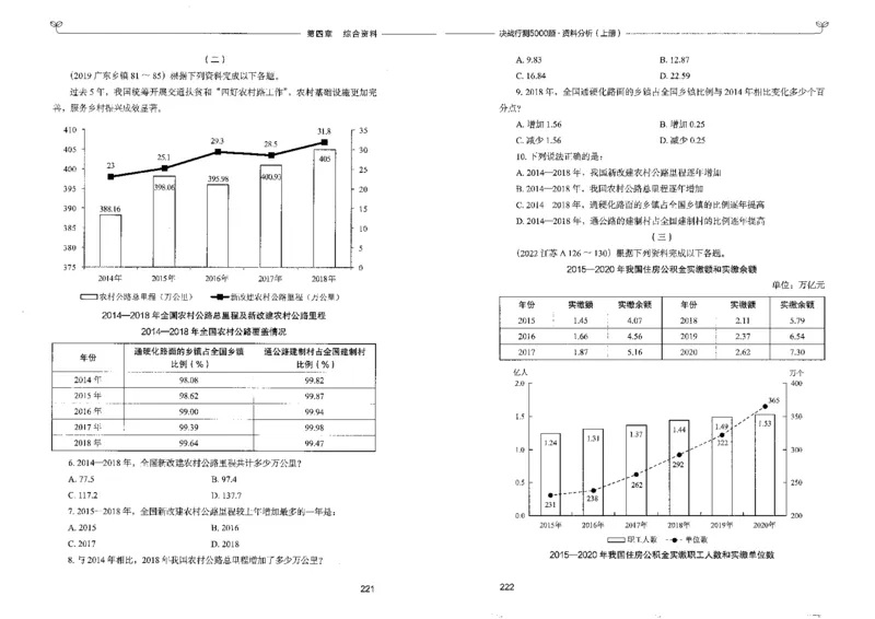 9资料分析上册_26吉林考备考资料包_11省考刷题包_04决战行测5000题_行测5000题2022年9月版次