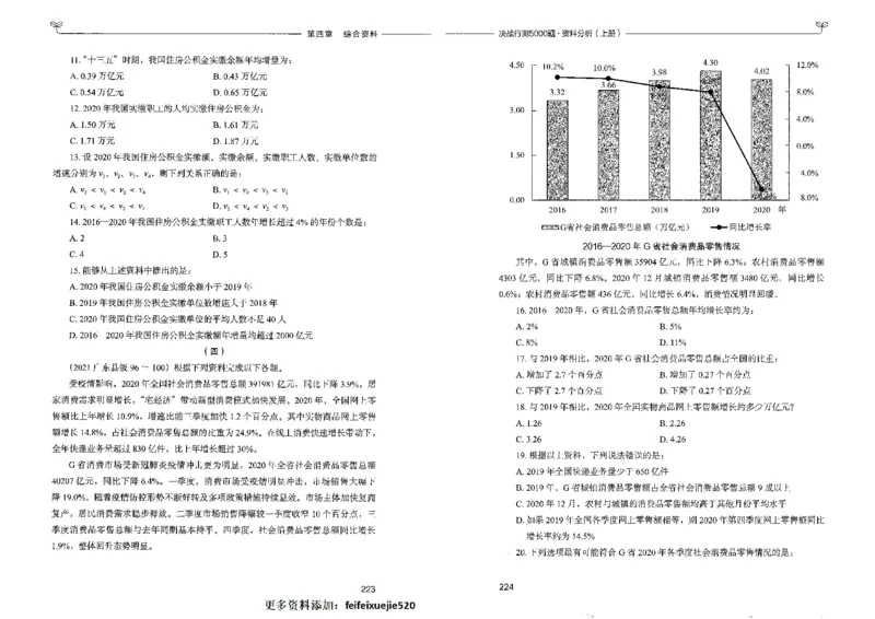 9资料分析上册_26吉林考备考资料包_11省考刷题包_04决战行测5000题_行测5000题2022年9月版次