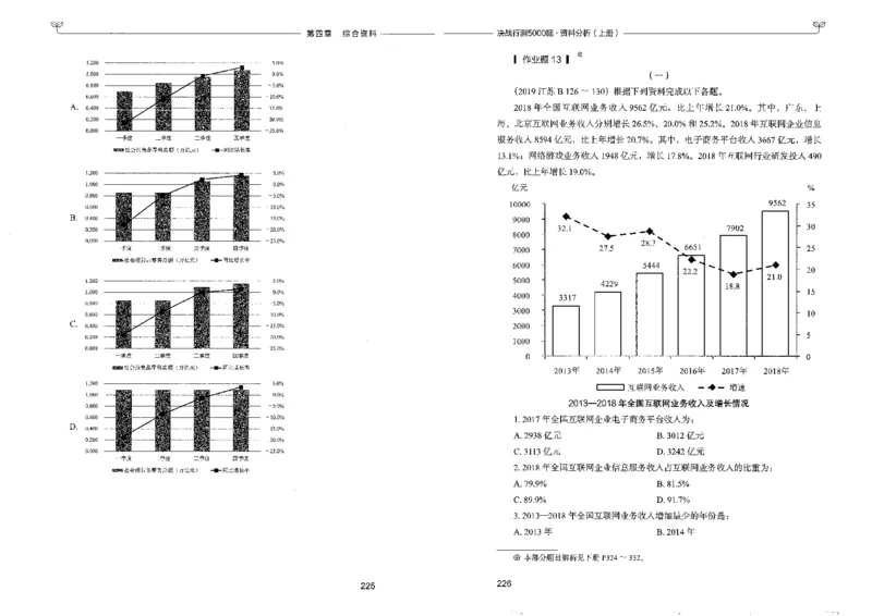 9资料分析上册_26吉林考备考资料包_11省考刷题包_04决战行测5000题_行测5000题2022年9月版次