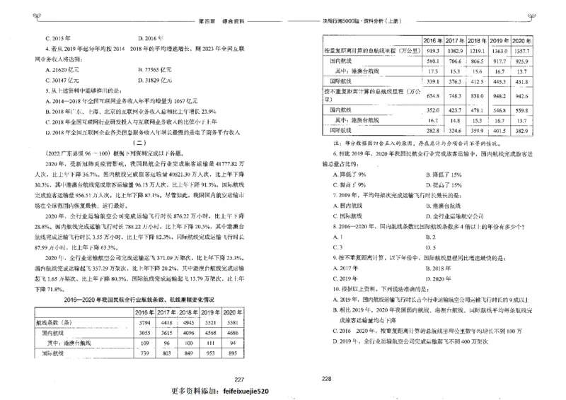 9资料分析上册_26吉林考备考资料包_11省考刷题包_04决战行测5000题_行测5000题2022年9月版次