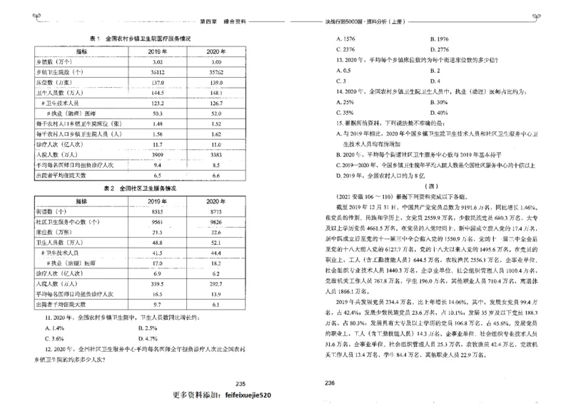 9资料分析上册_26吉林考备考资料包_11省考刷题包_04决战行测5000题_行测5000题2022年9月版次
