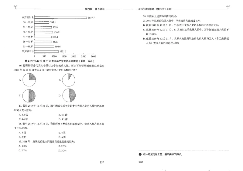 9资料分析上册_26吉林考备考资料包_11省考刷题包_04决战行测5000题_行测5000题2022年9月版次