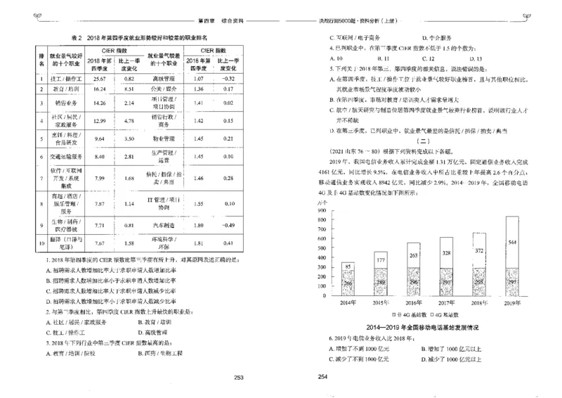 9资料分析上册_26吉林考备考资料包_11省考刷题包_04决战行测5000题_行测5000题2022年9月版次