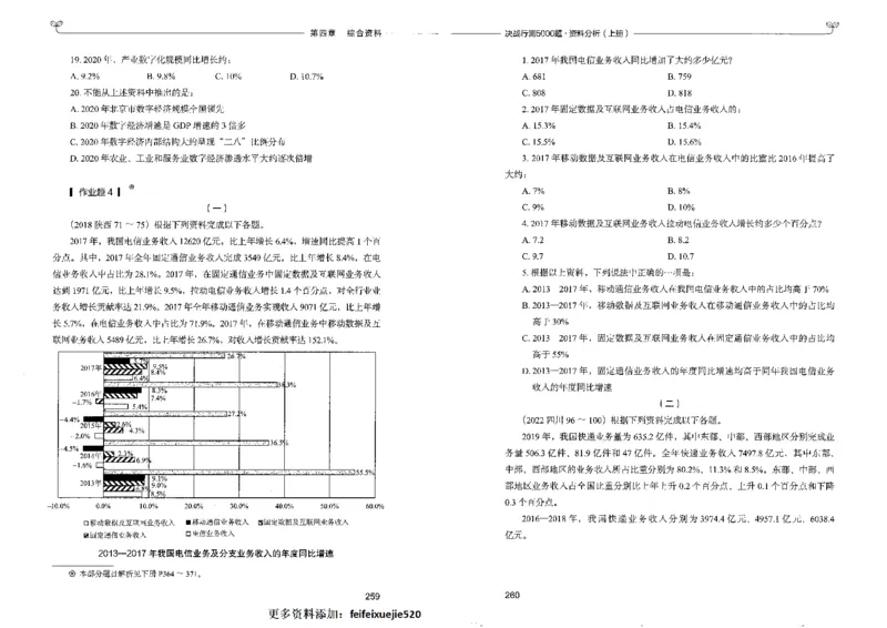 9资料分析上册_26吉林考备考资料包_11省考刷题包_04决战行测5000题_行测5000题2022年9月版次