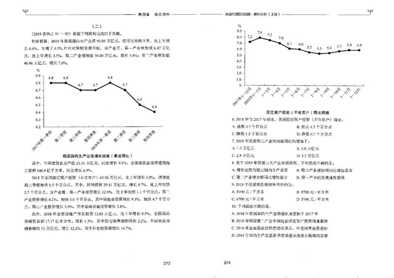 9资料分析上册_26吉林考备考资料包_11省考刷题包_04决战行测5000题_行测5000题2022年9月版次