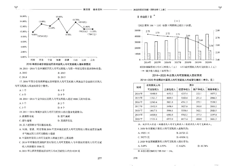 9资料分析上册_26吉林考备考资料包_11省考刷题包_04决战行测5000题_行测5000题2022年9月版次