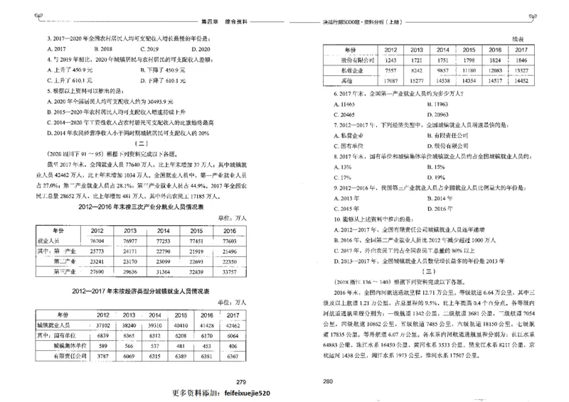 9资料分析上册_26吉林考备考资料包_11省考刷题包_04决战行测5000题_行测5000题2022年9月版次