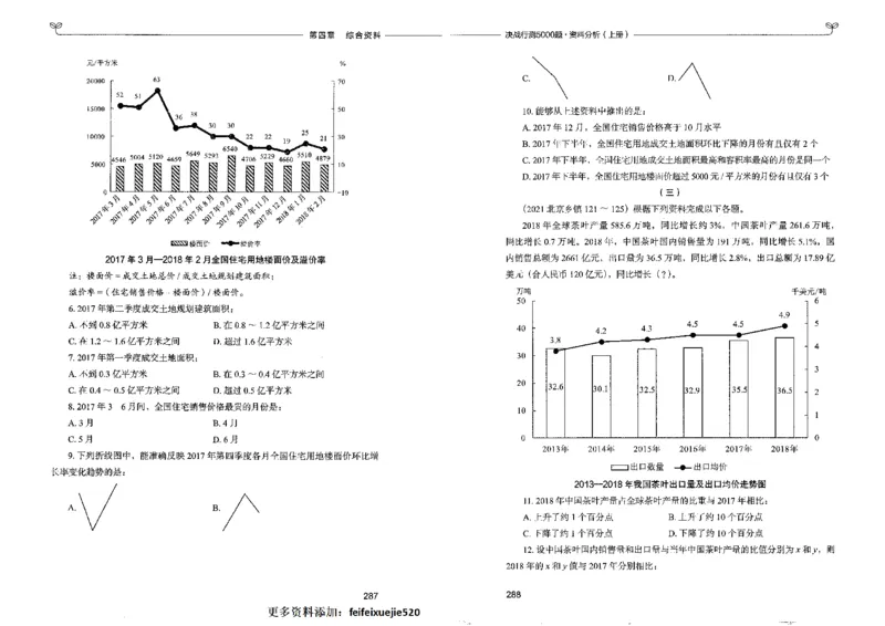9资料分析上册_26吉林考备考资料包_11省考刷题包_04决战行测5000题_行测5000题2022年9月版次