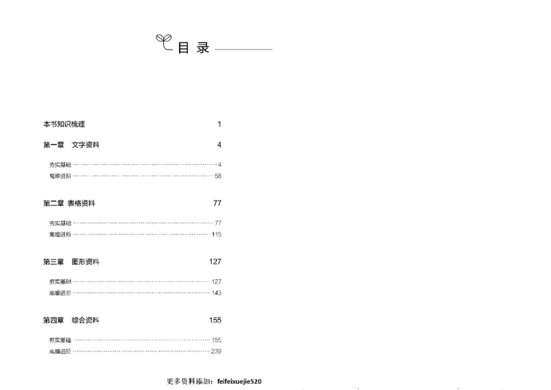 9资料分析上册_26吉林考备考资料包_11省考刷题包_04决战行测5000题_行测5000题2022年9月版次
