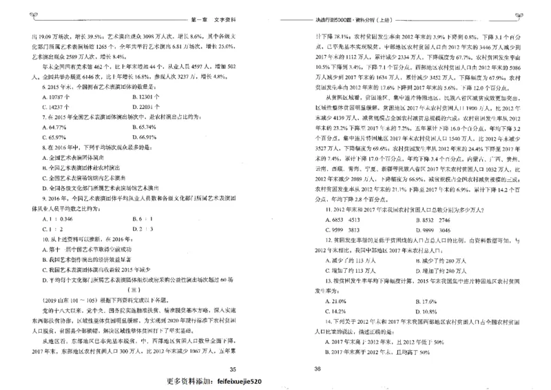 9资料分析上册_26吉林考备考资料包_11省考刷题包_04决战行测5000题_行测5000题2022年9月版次