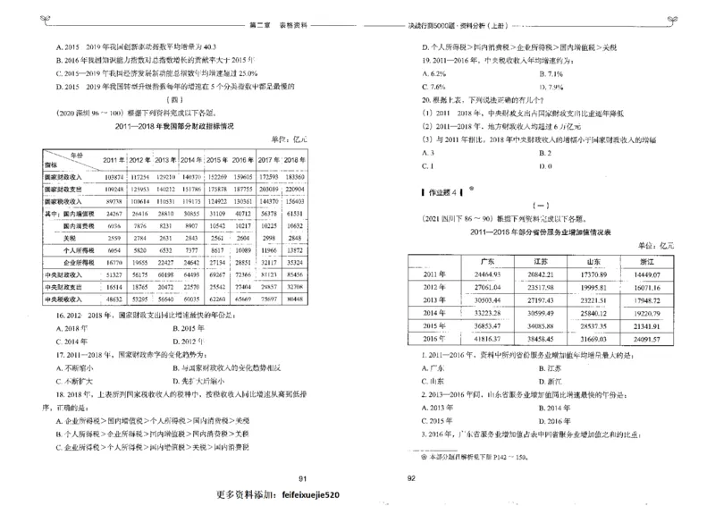 9资料分析上册_26吉林考备考资料包_11省考刷题包_04决战行测5000题_行测5000题2022年9月版次