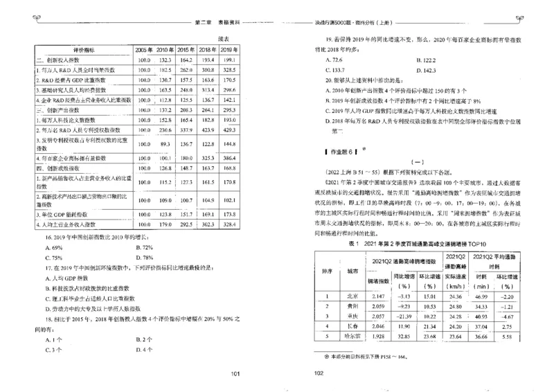 9资料分析上册_26吉林考备考资料包_11省考刷题包_04决战行测5000题_行测5000题2022年9月版次