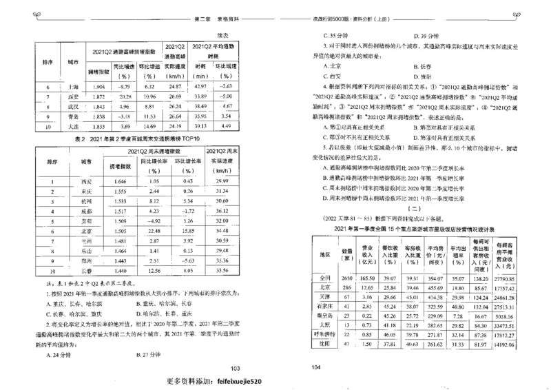 9资料分析上册_26吉林考备考资料包_11省考刷题包_04决战行测5000题_行测5000题2022年9月版次