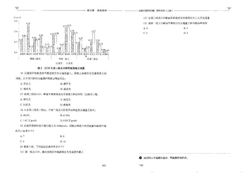 9资料分析上册_26吉林考备考资料包_11省考刷题包_04决战行测5000题_行测5000题2022年9月版次