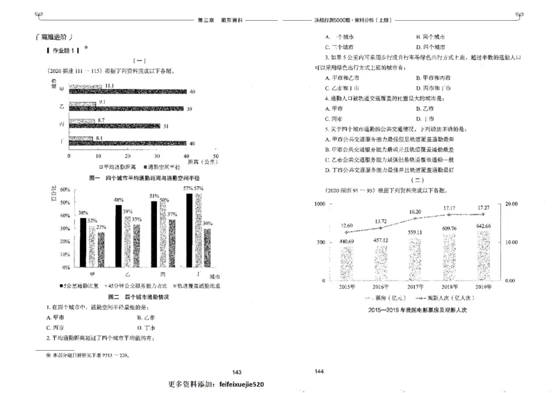 9资料分析上册_26吉林考备考资料包_11省考刷题包_04决战行测5000题_行测5000题2022年9月版次