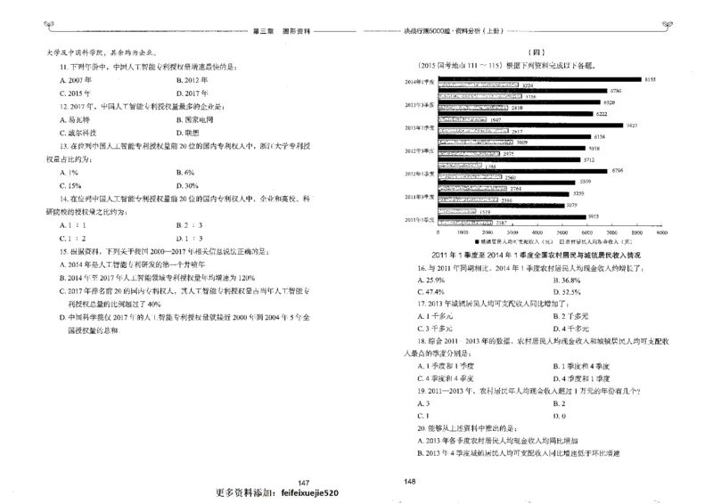 9资料分析上册_26吉林考备考资料包_11省考刷题包_04决战行测5000题_行测5000题2022年9月版次
