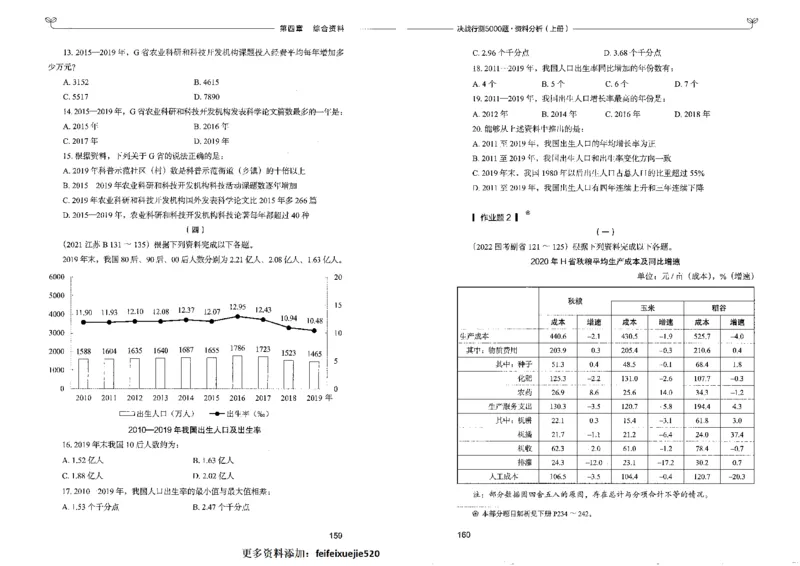 9资料分析上册_26吉林考备考资料包_11省考刷题包_04决战行测5000题_行测5000题2022年9月版次