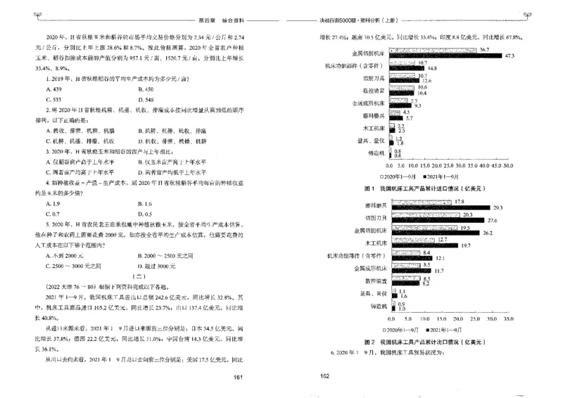 9资料分析上册_26吉林考备考资料包_11省考刷题包_04决战行测5000题_行测5000题2022年9月版次
