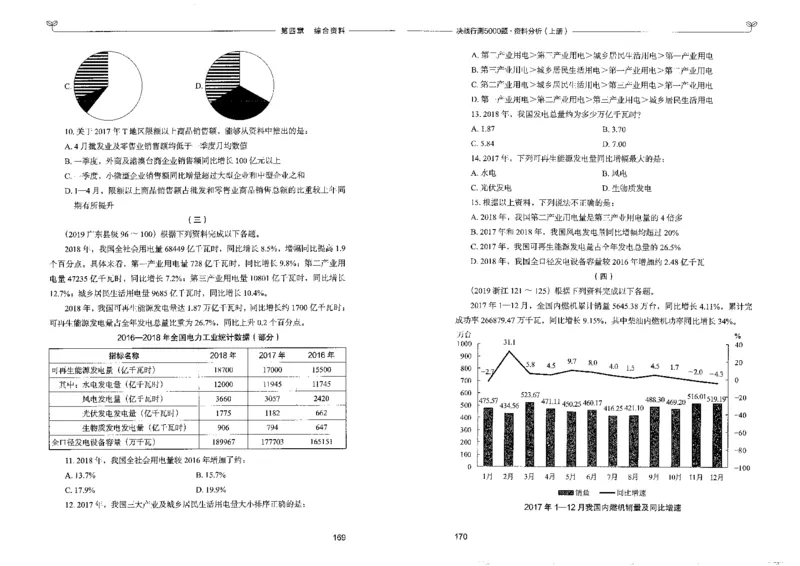 9资料分析上册_26吉林考备考资料包_11省考刷题包_04决战行测5000题_行测5000题2022年9月版次