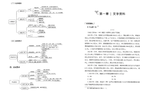9资料分析上册_26吉林考备考资料包_11省考刷题包_04决战行测5000题_行测5000题2022年9月版次