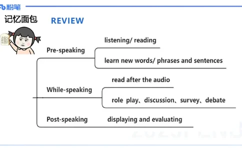 主观专项-教学设计3&mdash;安凉_4-教培资料-26年最新资料-同步更新_初中高中教资_03科三专项（进去保存报考的学科即可）_01科目三FB网课、三色速记手册、知识点导图等推荐_初中
