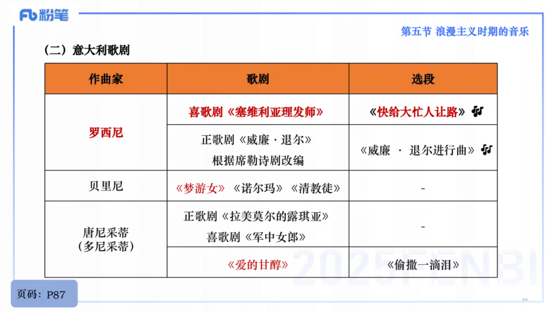 25上教资系统理论精讲-西方音乐史+-3+倩芊_4-教培资料-26年最新资料-同步更新_初中高中教资_03科三专项（进去保存报考的学科即可）_初中_初中音乐-通关资料科包_1.理论精讲