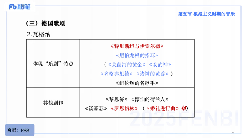 25上教资系统理论精讲-西方音乐史+-3+倩芊_4-教培资料-26年最新资料-同步更新_初中高中教资_03科三专项（进去保存报考的学科即可）_初中_初中音乐-通关资料科包_1.理论精讲