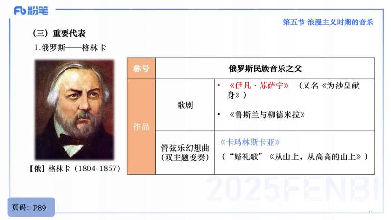 25上教资系统理论精讲-西方音乐史+-3+倩芊_4-教培资料-26年最新资料-同步更新_初中高中教资_03科三专项（进去保存报考的学科即可）_初中_初中音乐-通关资料科包_1.理论精讲