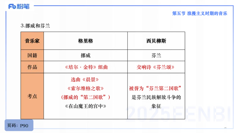 25上教资系统理论精讲-西方音乐史+-3+倩芊_4-教培资料-26年最新资料-同步更新_初中高中教资_03科三专项（进去保存报考的学科即可）_初中_初中音乐-通关资料科包_1.理论精讲